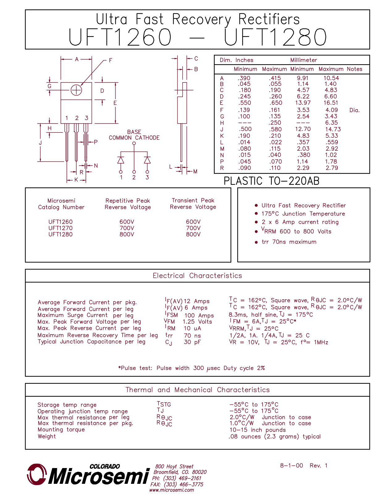 Microsemi UFT1260, UFT1280, UFT1270 Datasheet