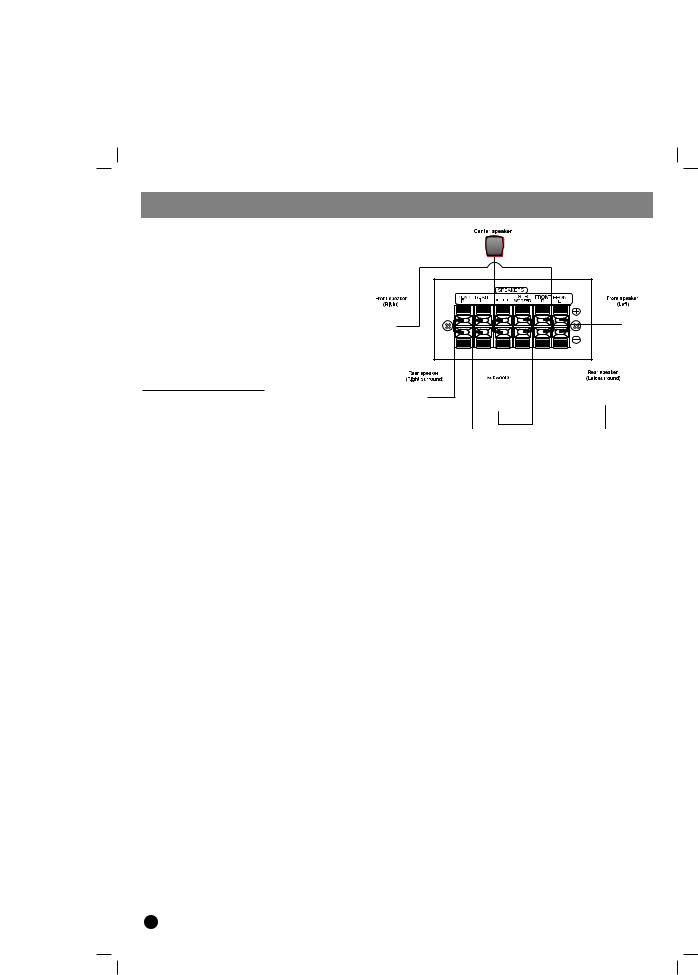 LG LH-T3520 User Manual