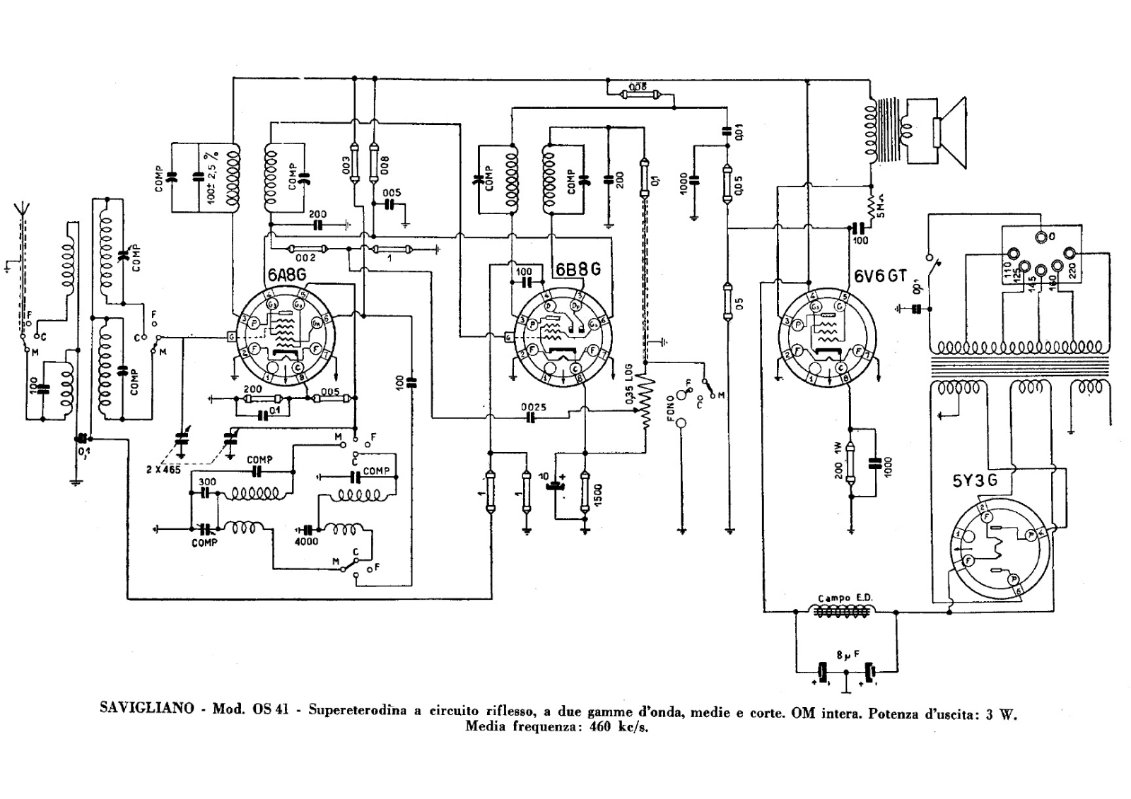 Savigliano os41 schematic