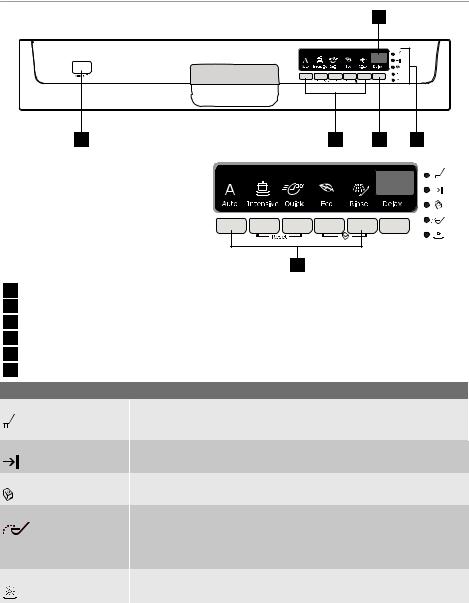 AEG ESF66860XR, ESF66860WR User Manual