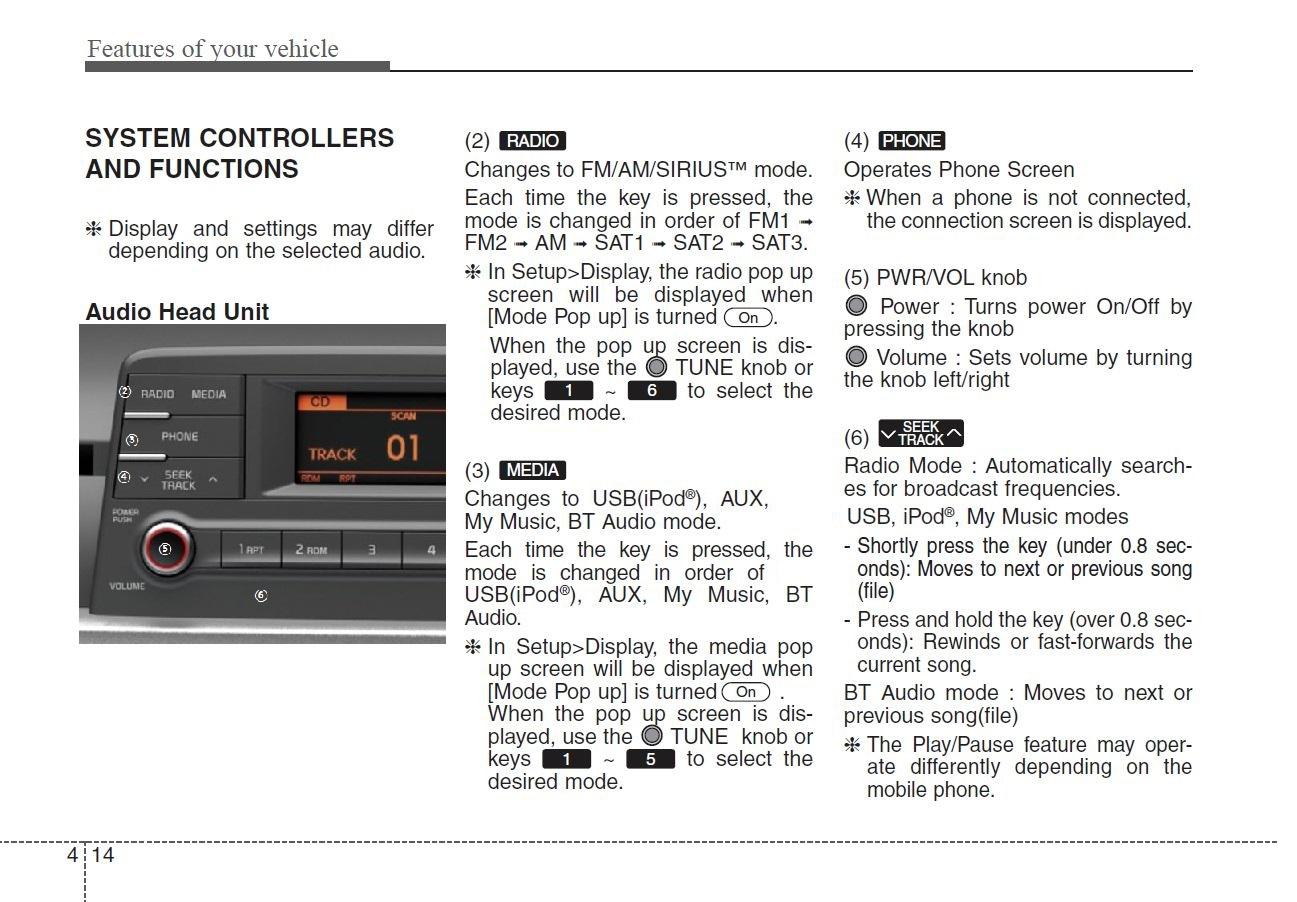 HYUNDAI MOBIS ACB10G6GN User Manual