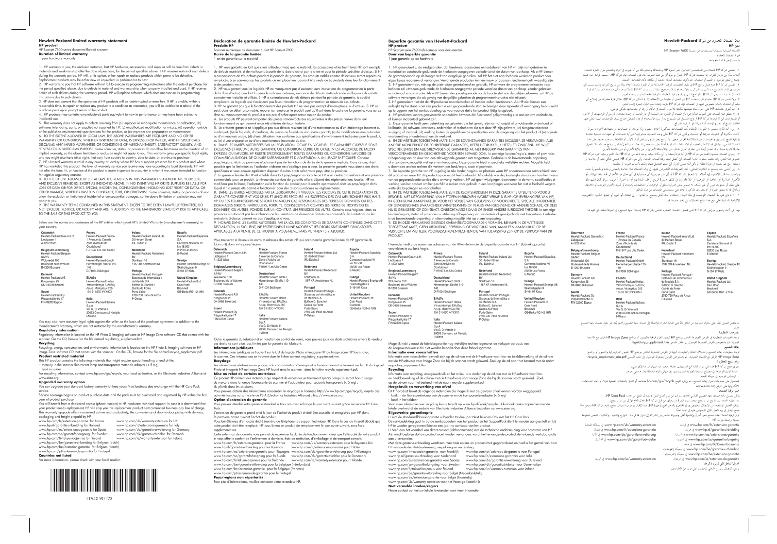 Hp SCANJET 7650, SCANJET 7650N SETUP POSTER