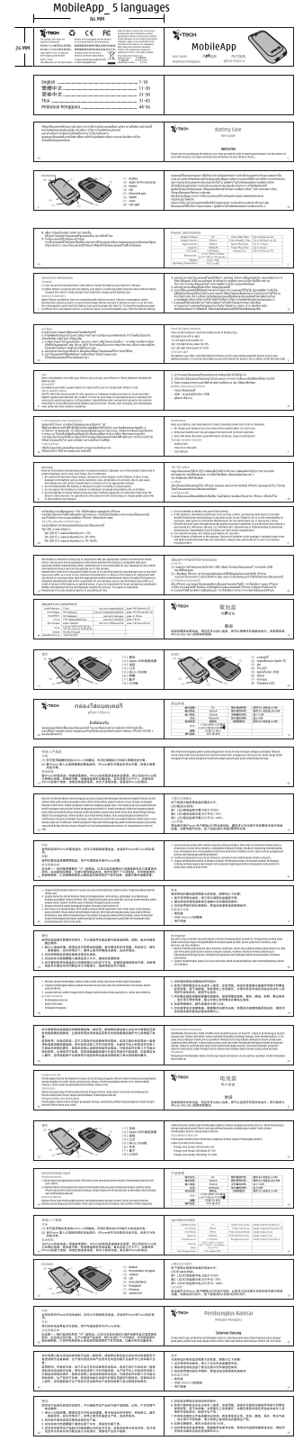 i.Tech PowerApp User Guide