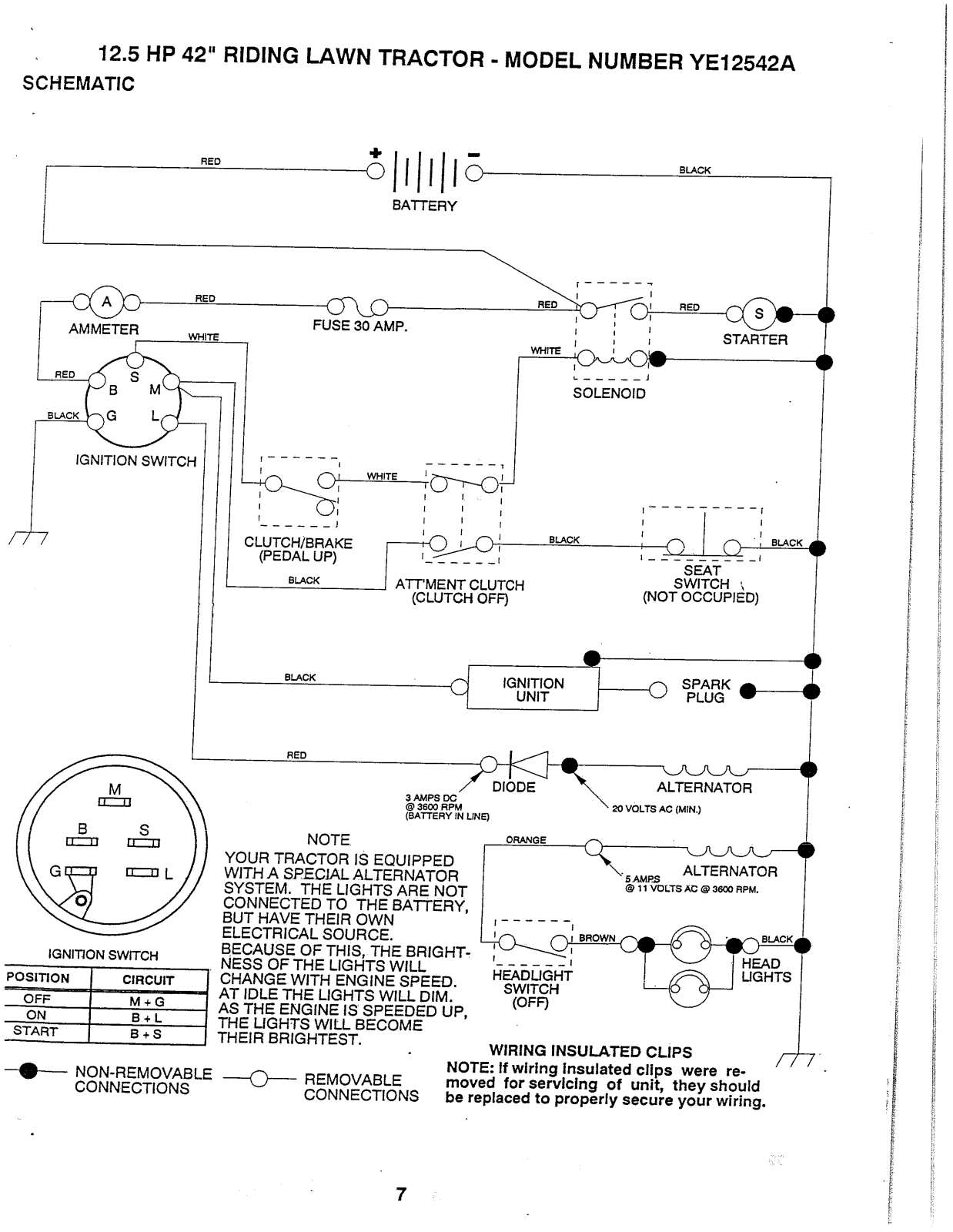 AYP YE12542A Parts List