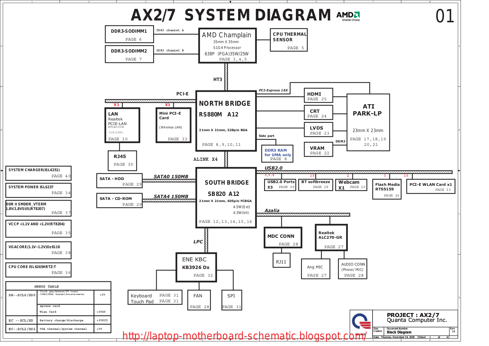 HP g42, CQ42, CQ62, AMD-AX2, AMD-AX-7 Schematics