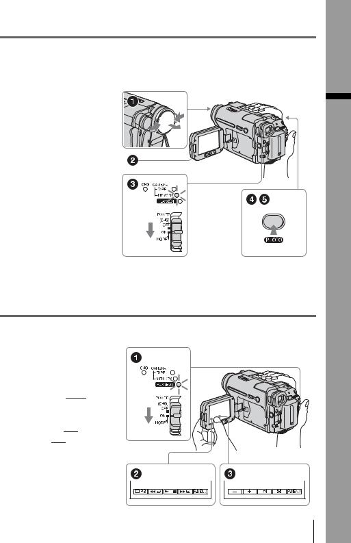 Sony DCR-TRV480E User Manual