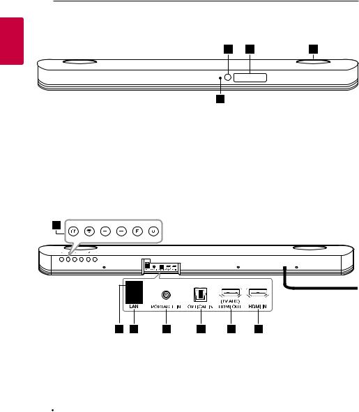 LG SJ9 User guide