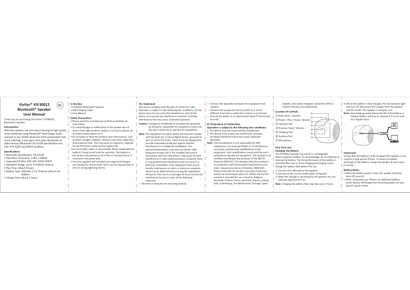 ATI Electronics SP421 User Manual