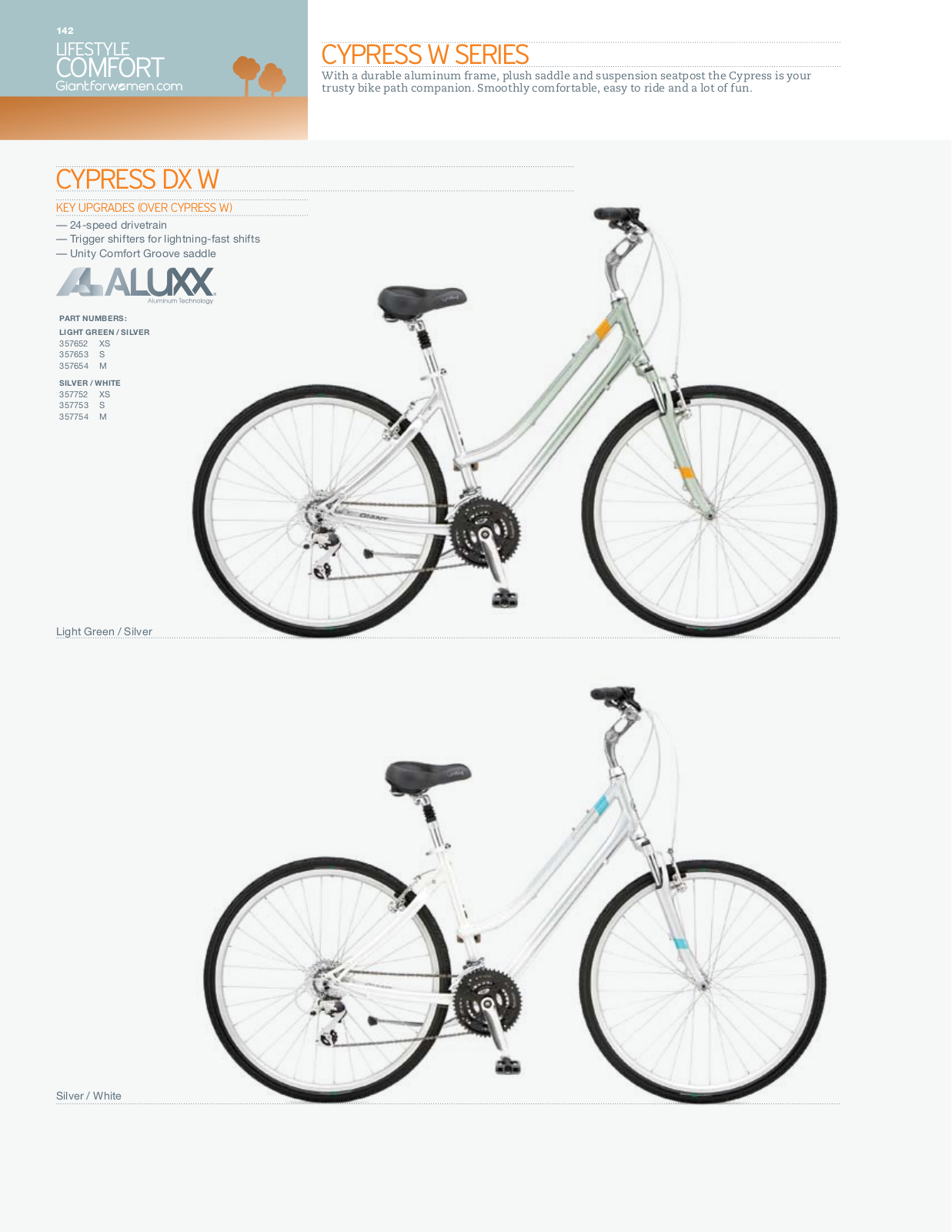 Giant Cypress DX W User Manual