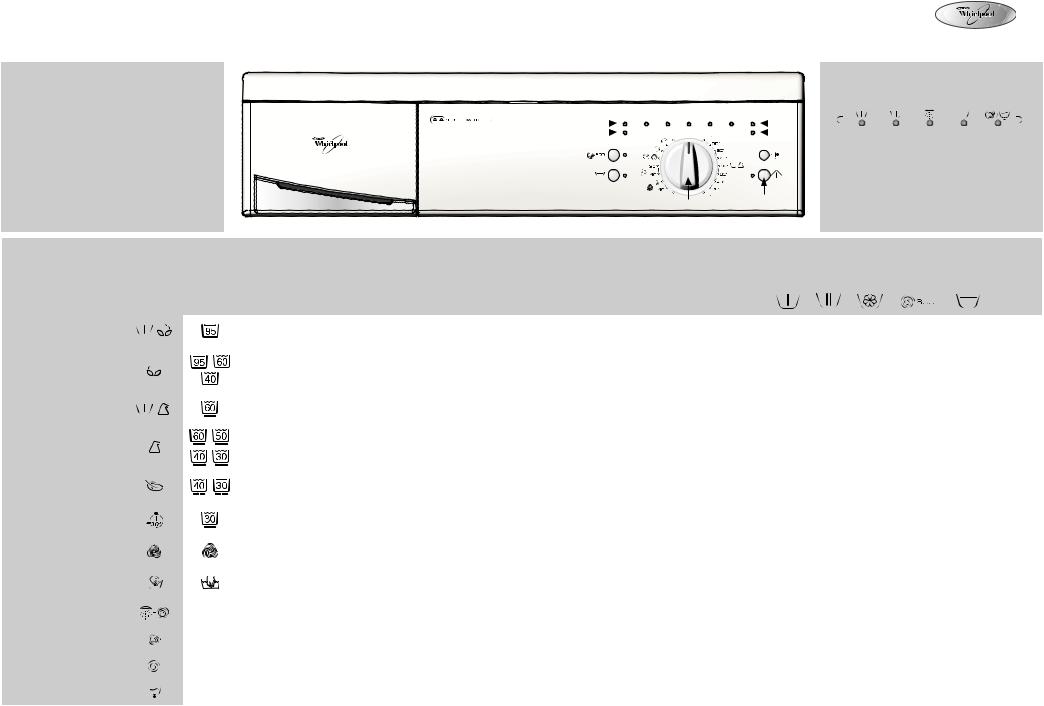 Whirlpool AWO/D 55105 PROGRAM CHART