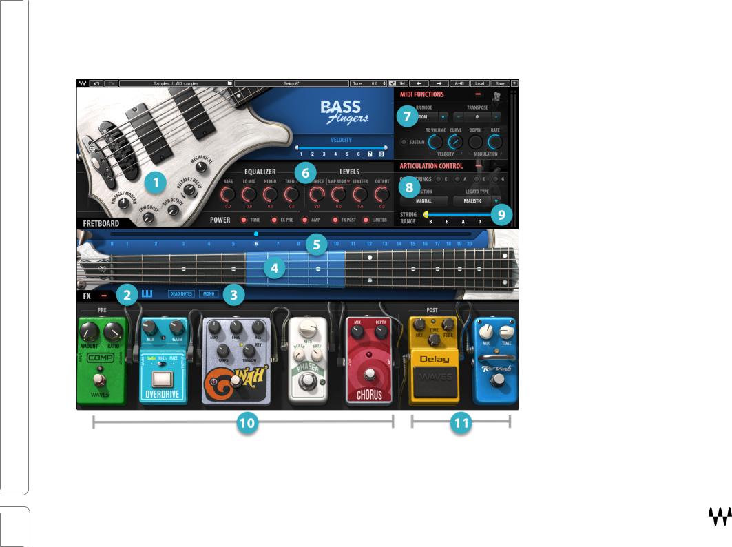 Waves Audio Bass Fingers User Guide