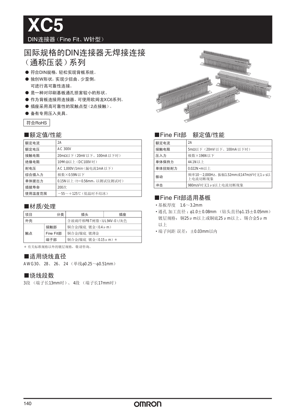 OMRON XC5 User Manual