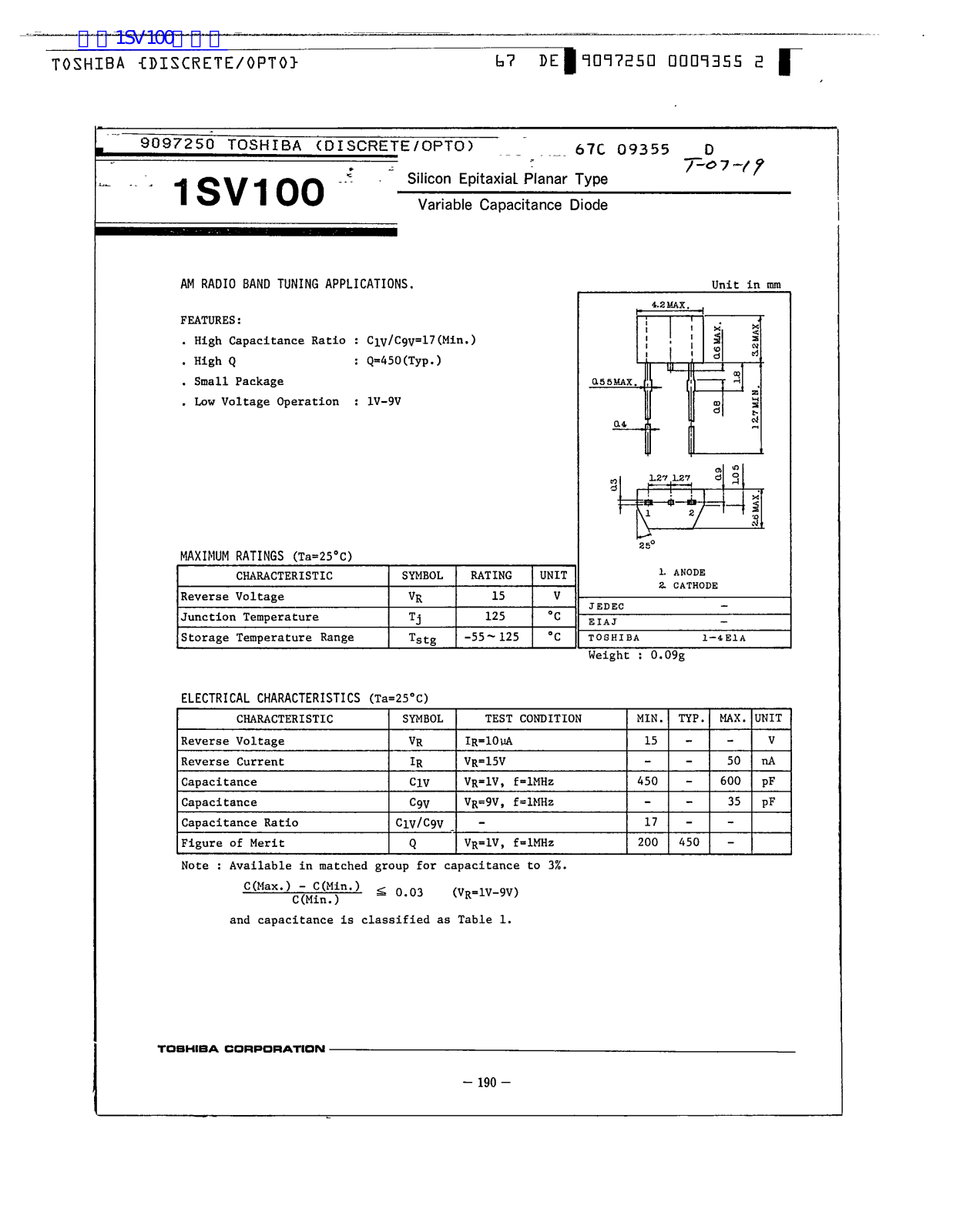 TOSHIBA 1SV100 Technical data