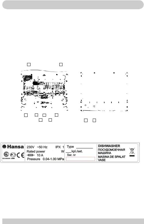 Hansa ZWM 4777 WH, ZWM 515 WH, ZWM 606 IH, ZWM 616 IH, ZWM 675 WH User manual