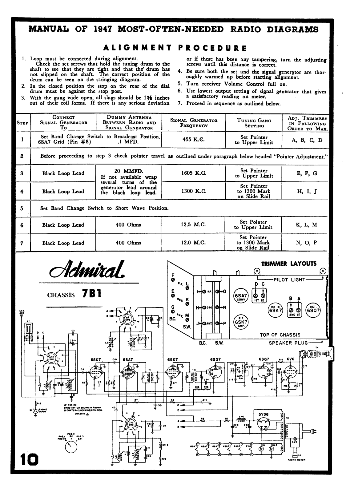 Admiral 7b1 schematic