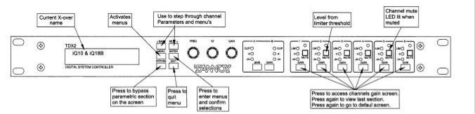 TOA Electronics TDX2 User Manual