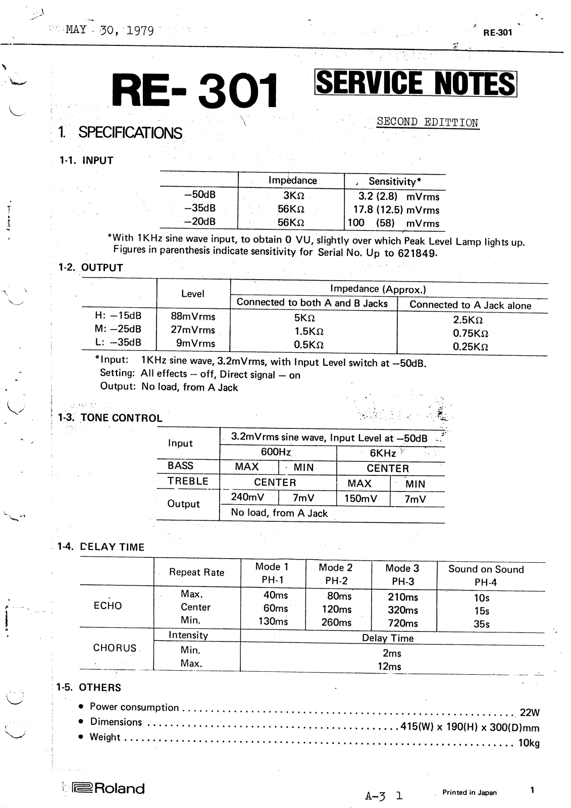 Roland RE-301 Service Notes