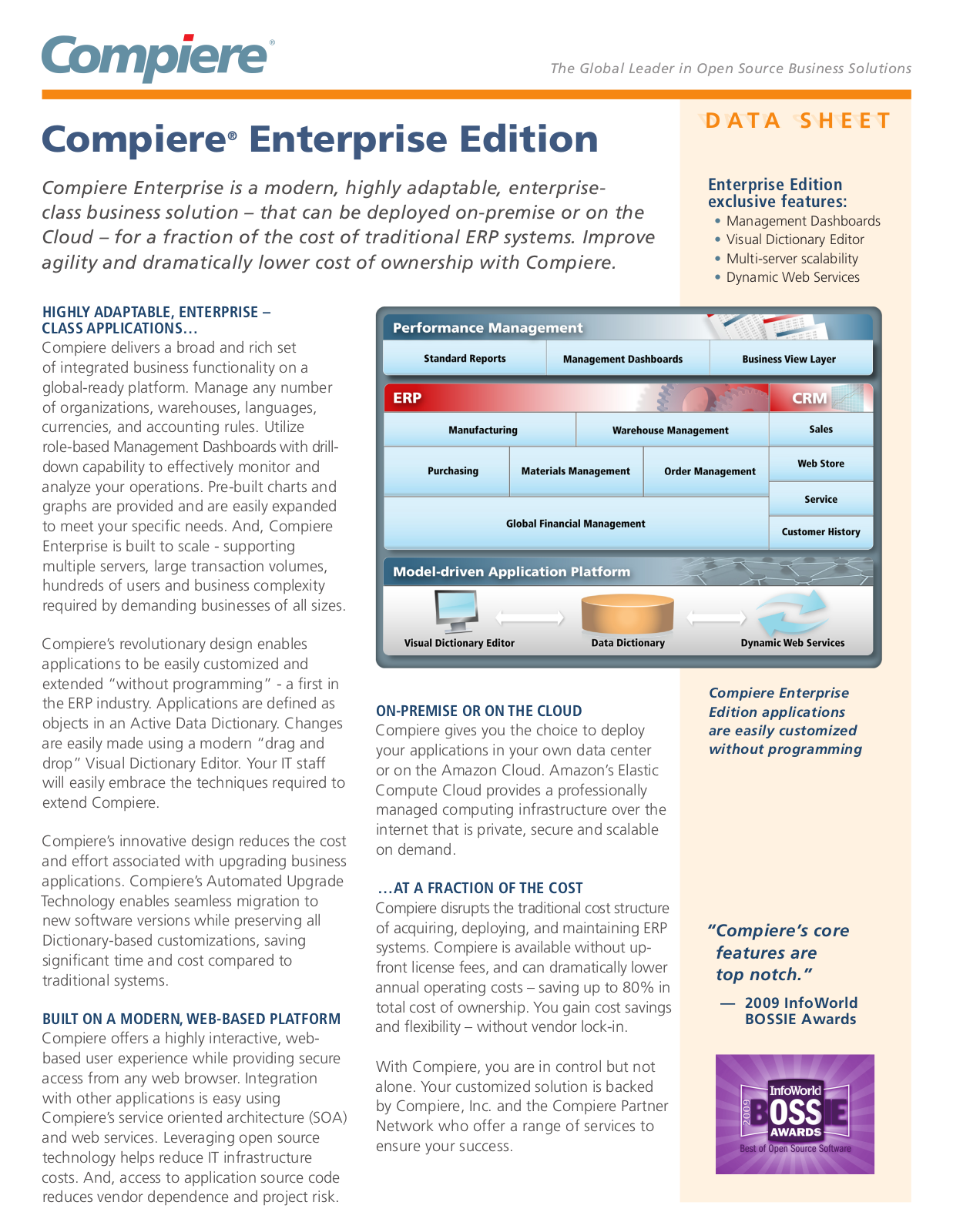 Compiere Enterprise Edition DATASHEET