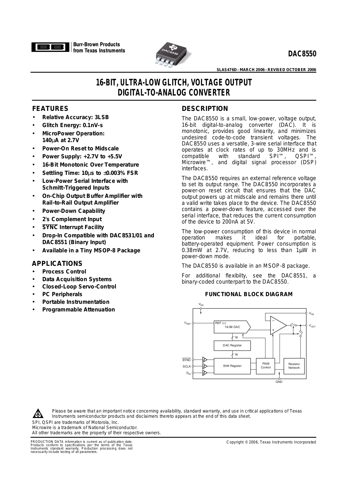 Texas Instruments DAC8550IDGKTG4, DAC8550 Datasheet