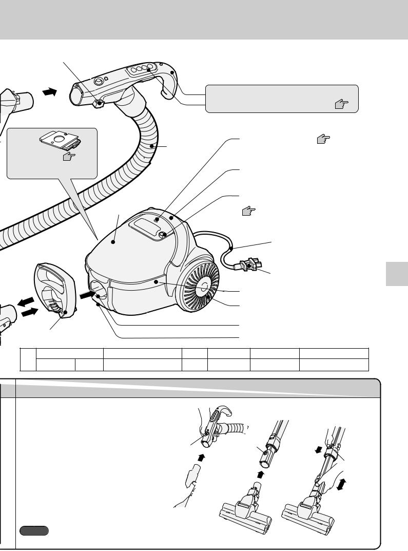 HITACHI CV-PF6 User guide