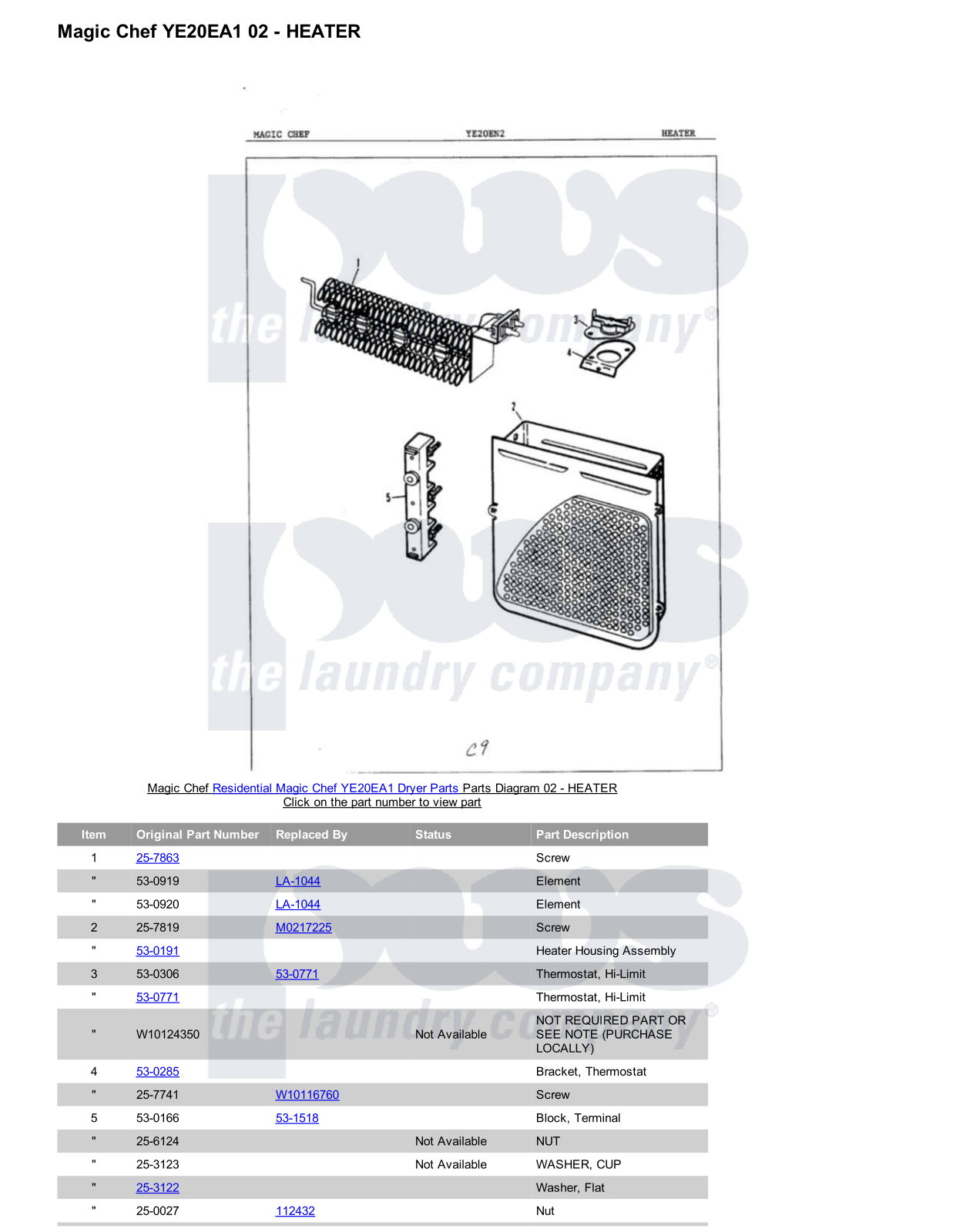 Magic Chef YE20EA1 Parts Diagram