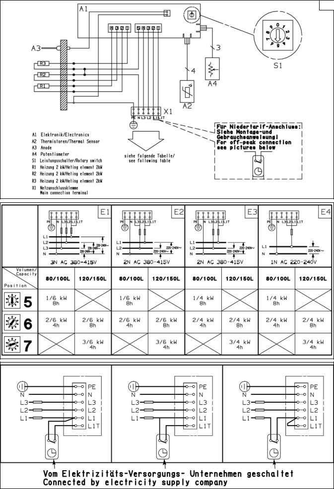 Siemens DG15025, DG10025, DG80025, DG12025 User Manual
