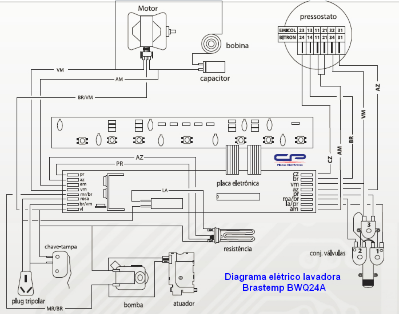 Brastemp BWQ24A Schematic