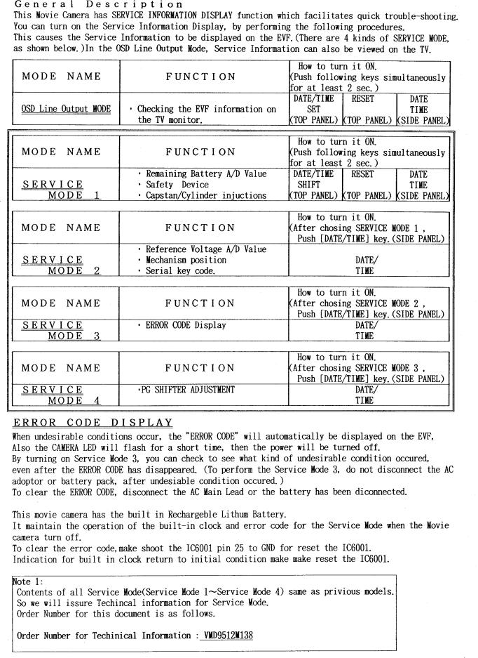 Panasonic NV-RX1 SERVICE MANUAL