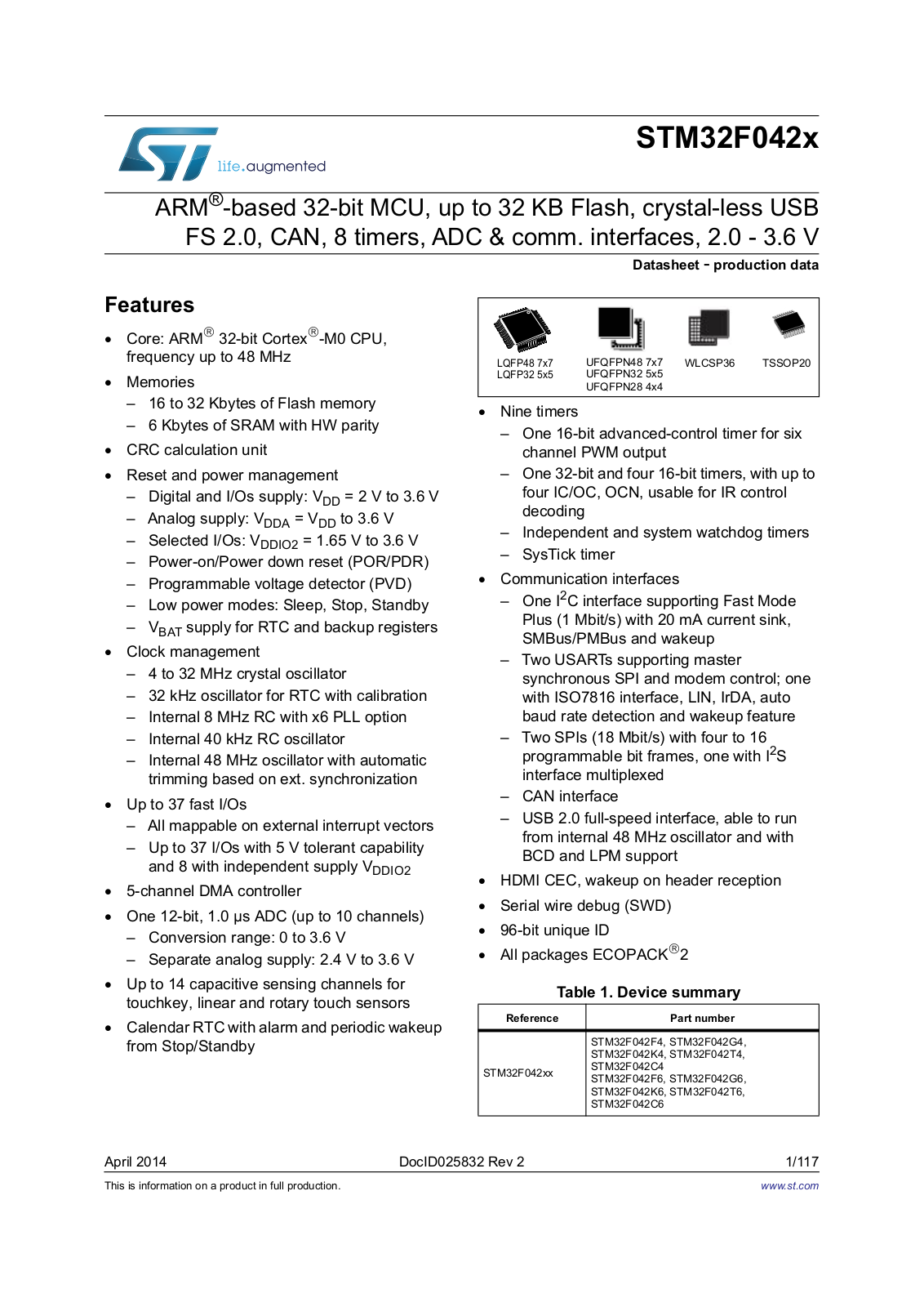 STMicroelectronics STM32F042G4, STM32F042K4, STM32F042C4, STM32F042T4, STM32F042G6 User Manual