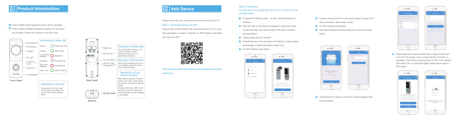 Zhejiang Dahua Vision Technology DHI DB10 User Manual