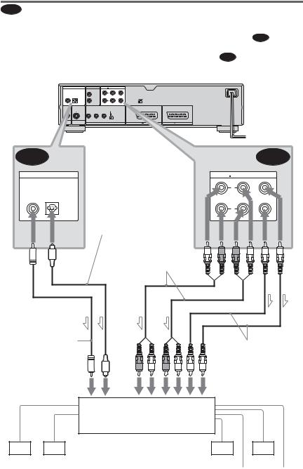 Sony DVP-NS999ES User Manual