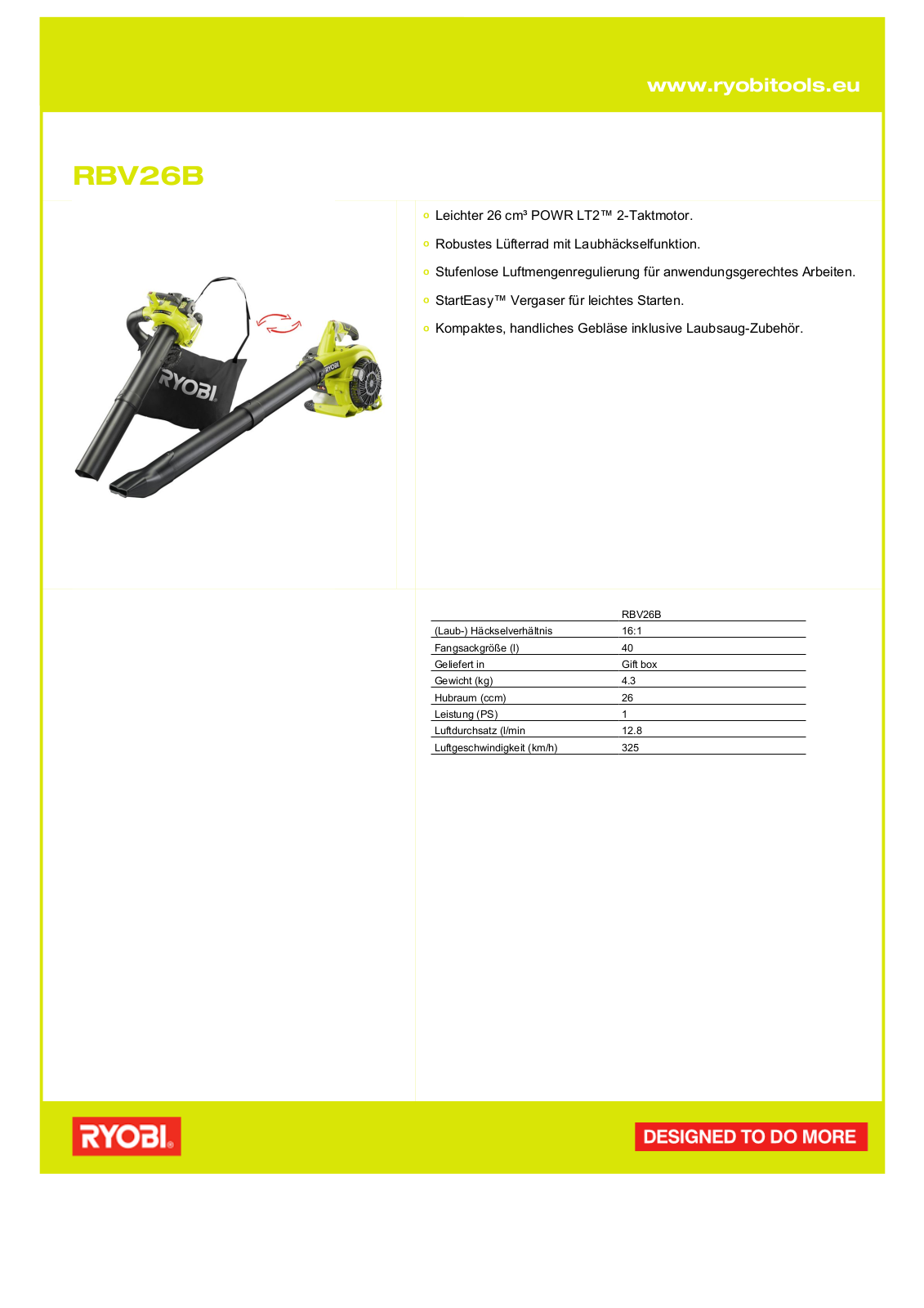 Ryobi RBV26B User Manual