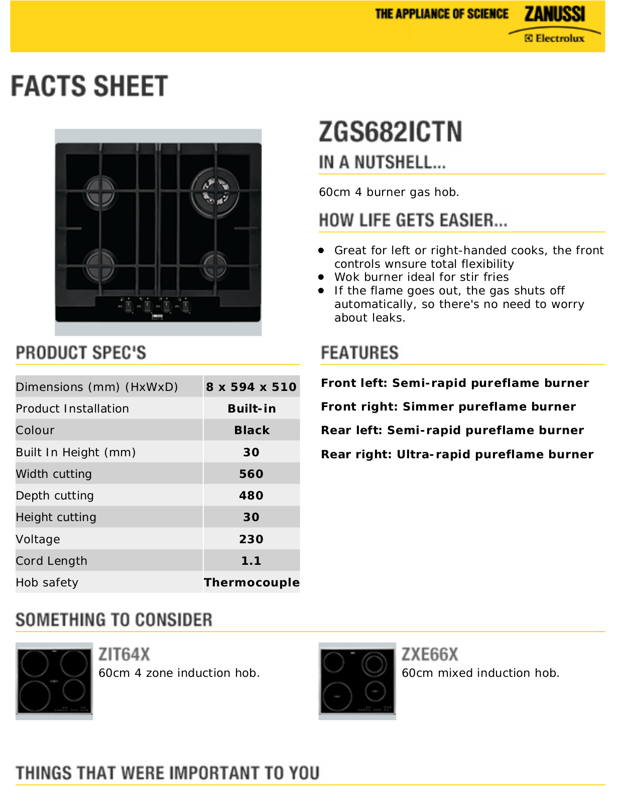 Zanussi ZGS682ICTN facts sheet