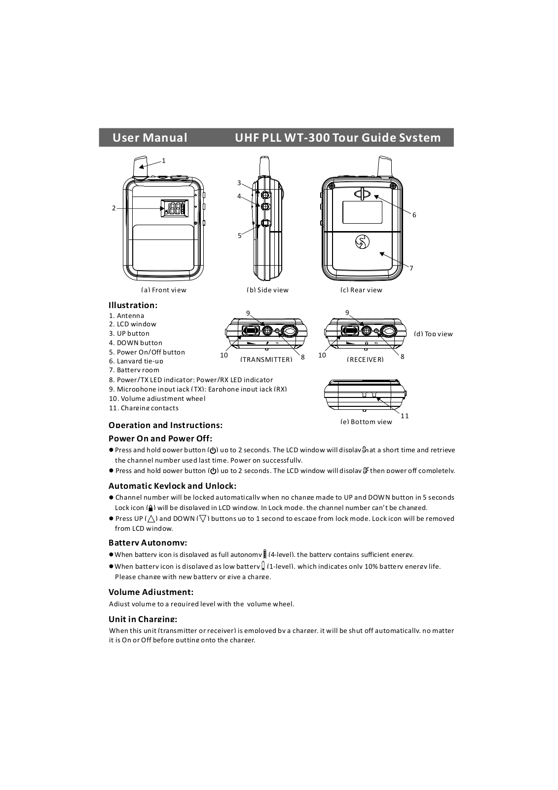 OKAYO WT-300T User Manual