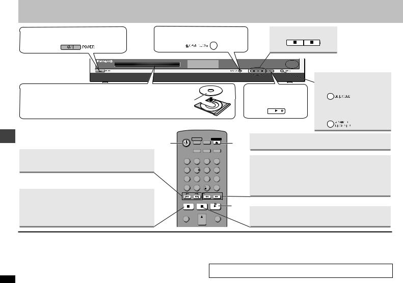 PANASONIC DVD-S26, DVD-S29 User Manual