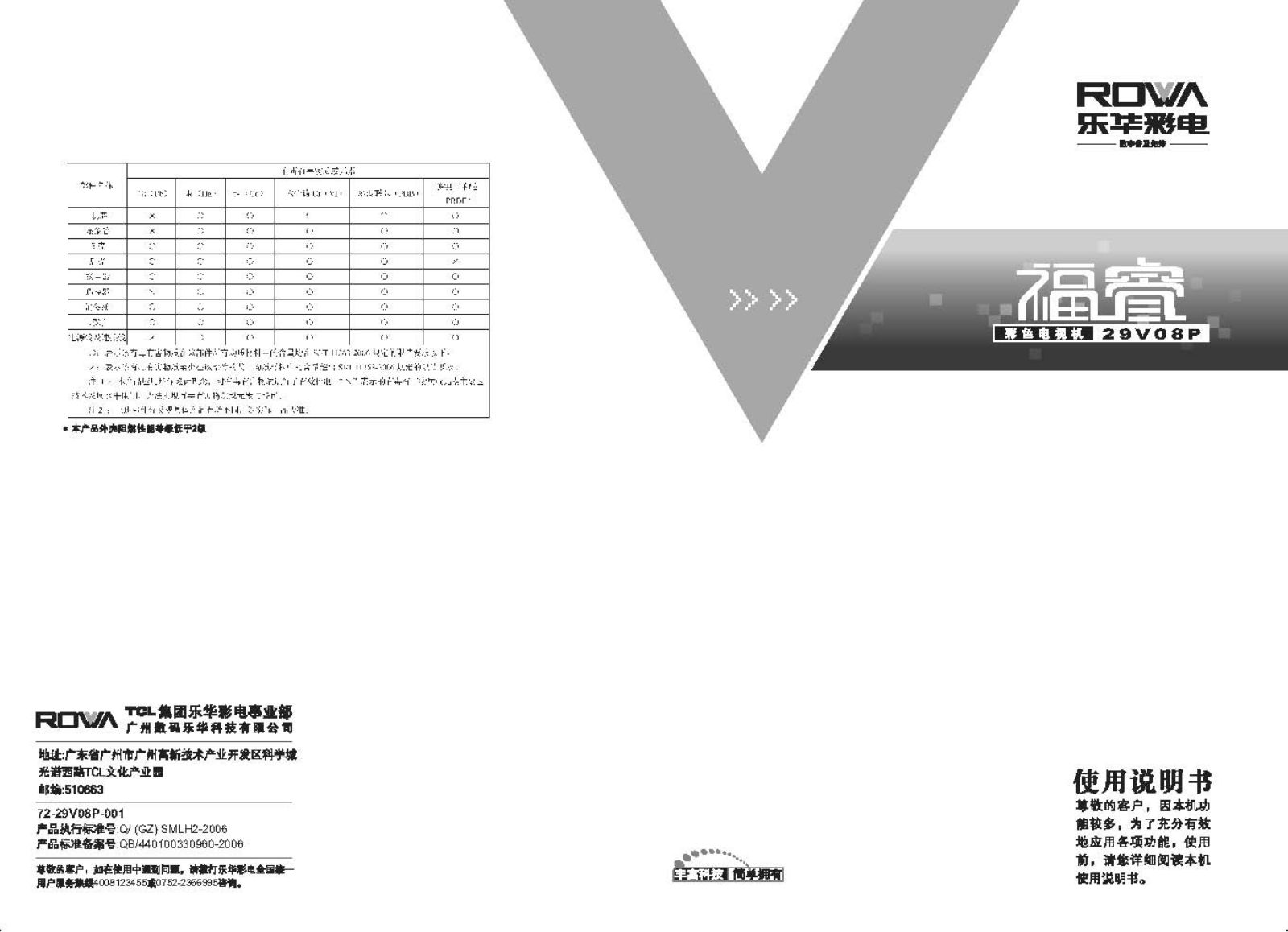 ROWA 29V08P User Manual