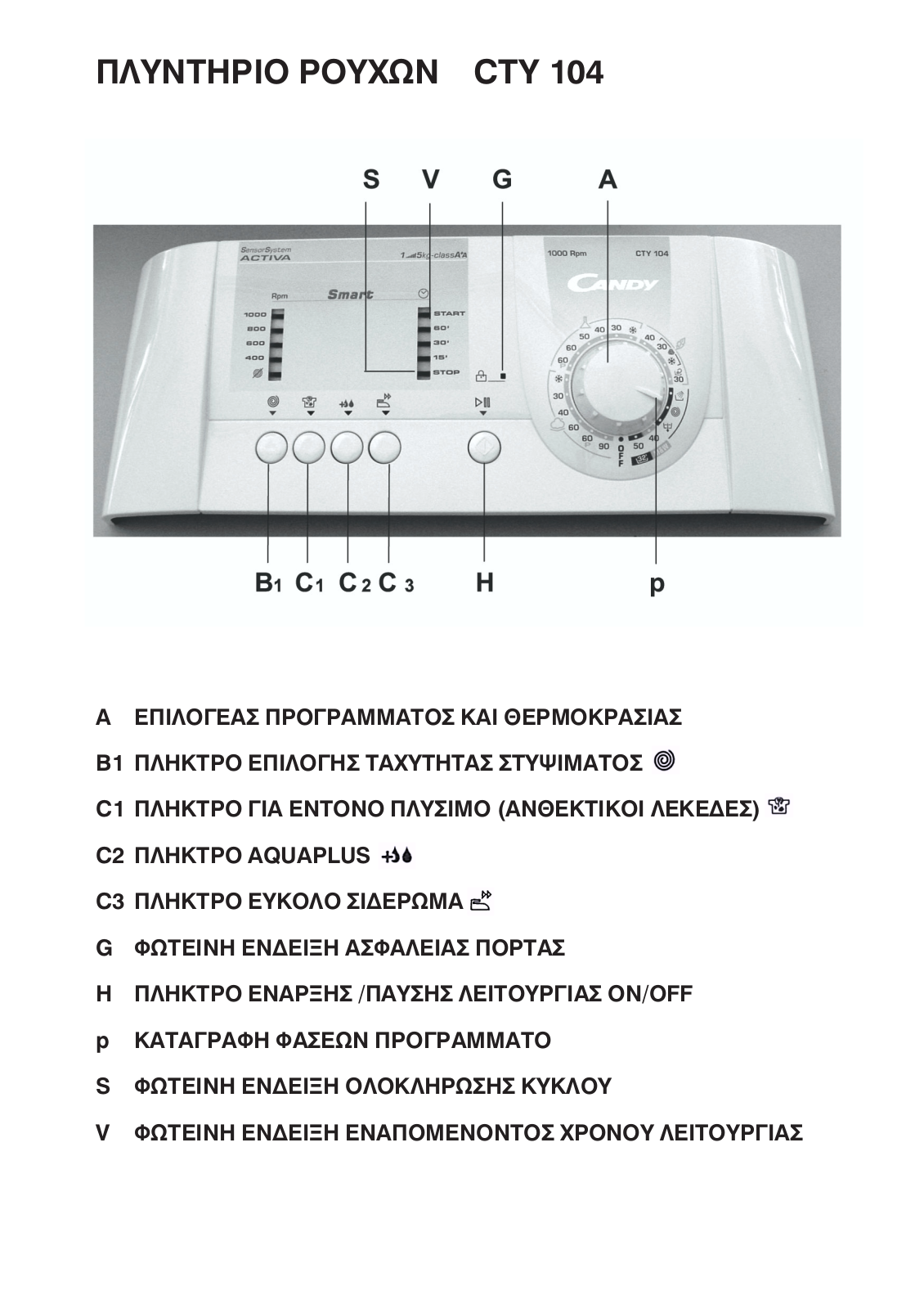 Candy CTY 104 SY User Manual