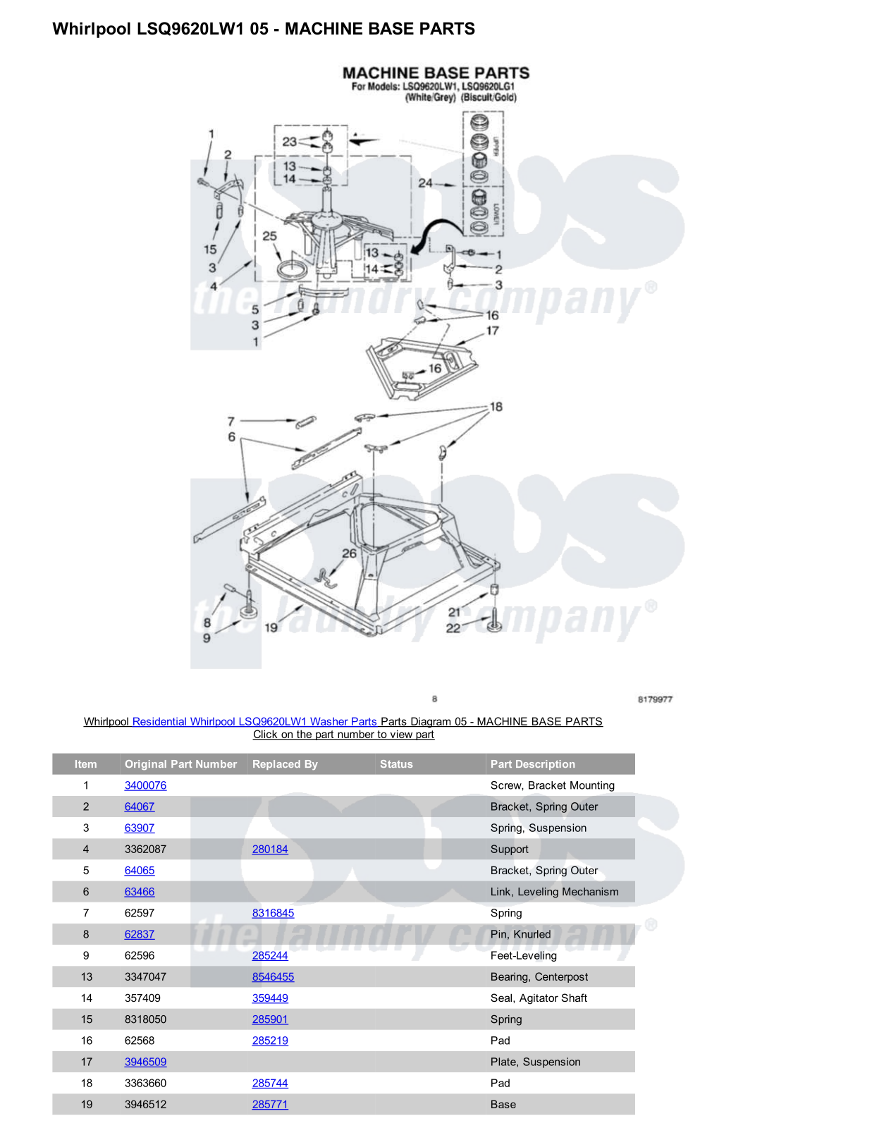 Whirlpool LSQ9620LW1 Parts Diagram