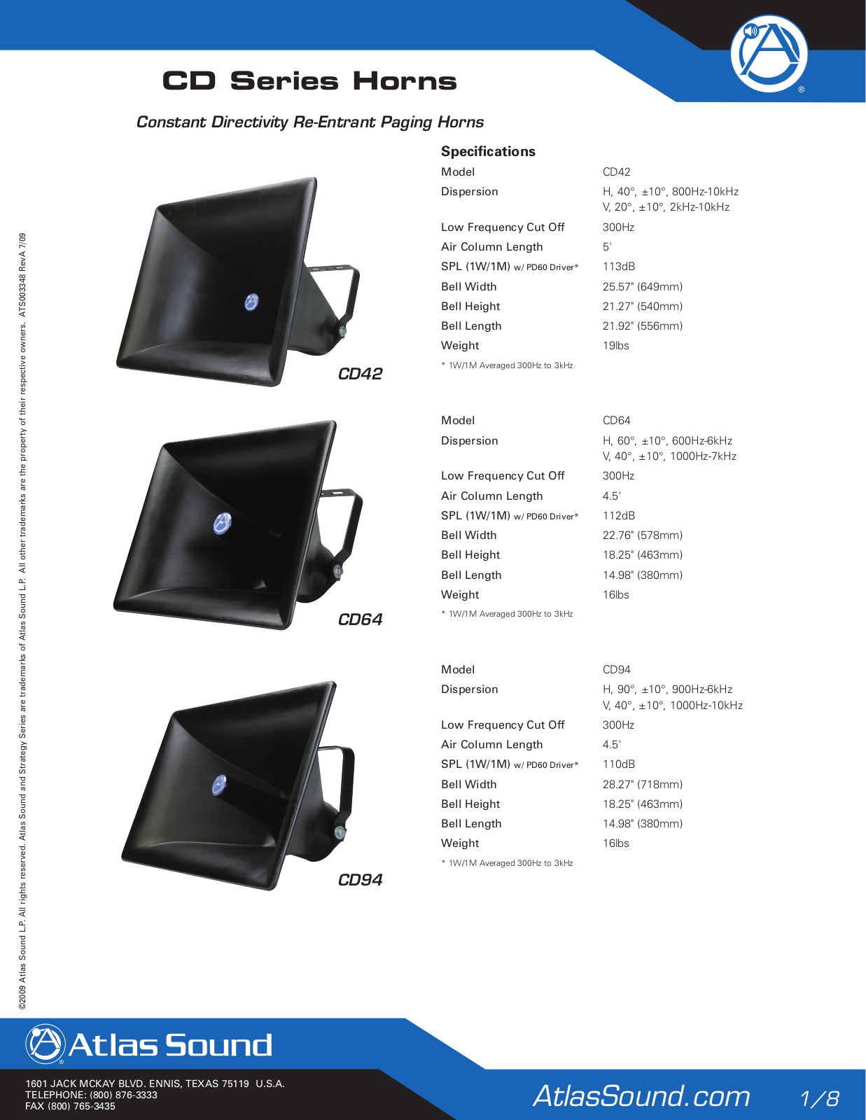 Atlas IED CD42 Datasheet