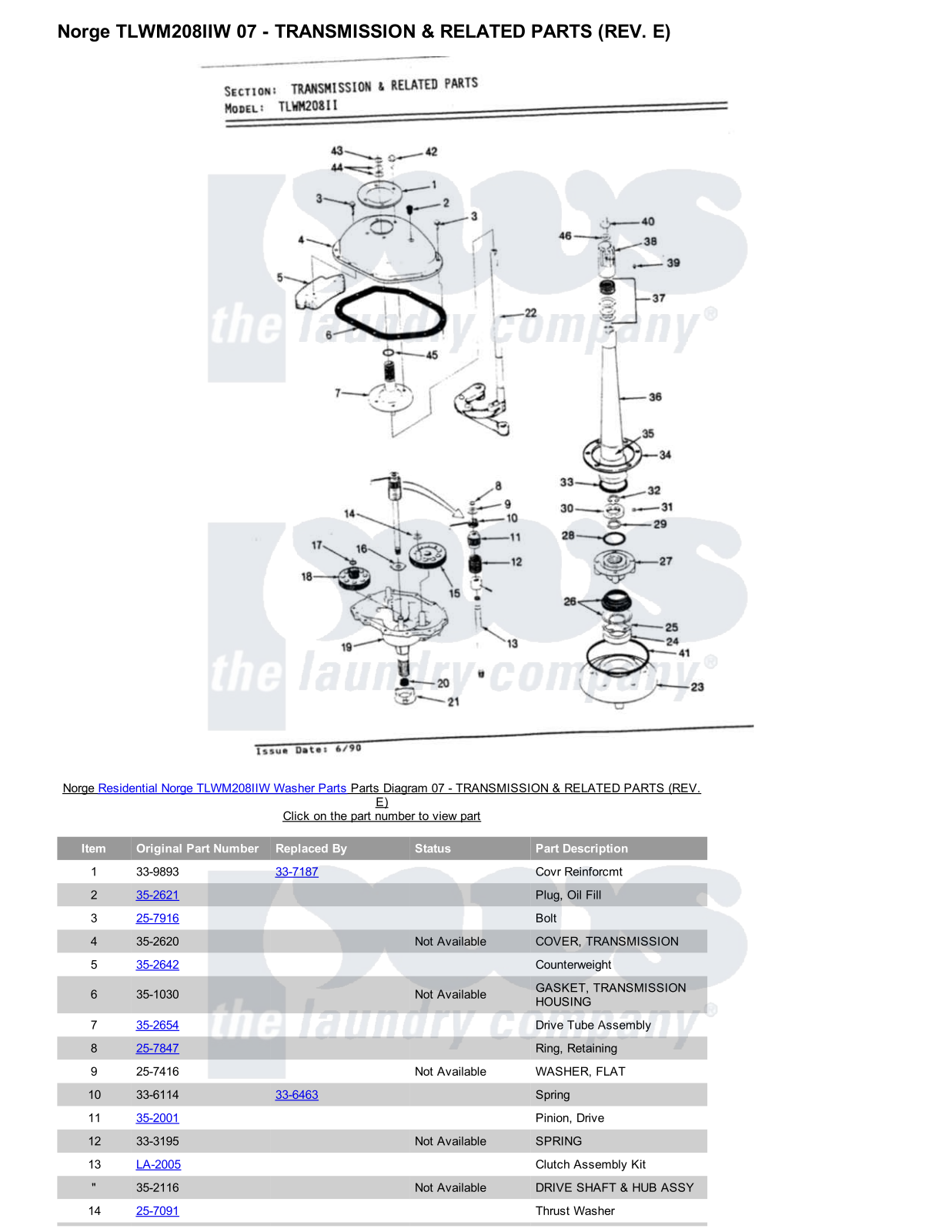 Norge TLWM208IIW Parts Diagram