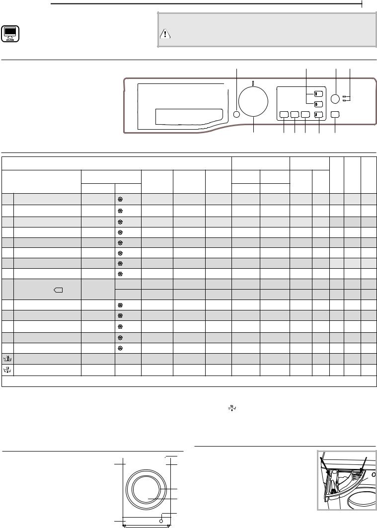 HOTPOINT/ARISTON RSSG 724 JB EU/1 Daily Reference Guide