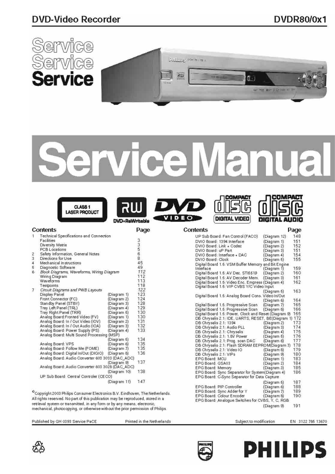 Philips DVDR-80 Service Manual