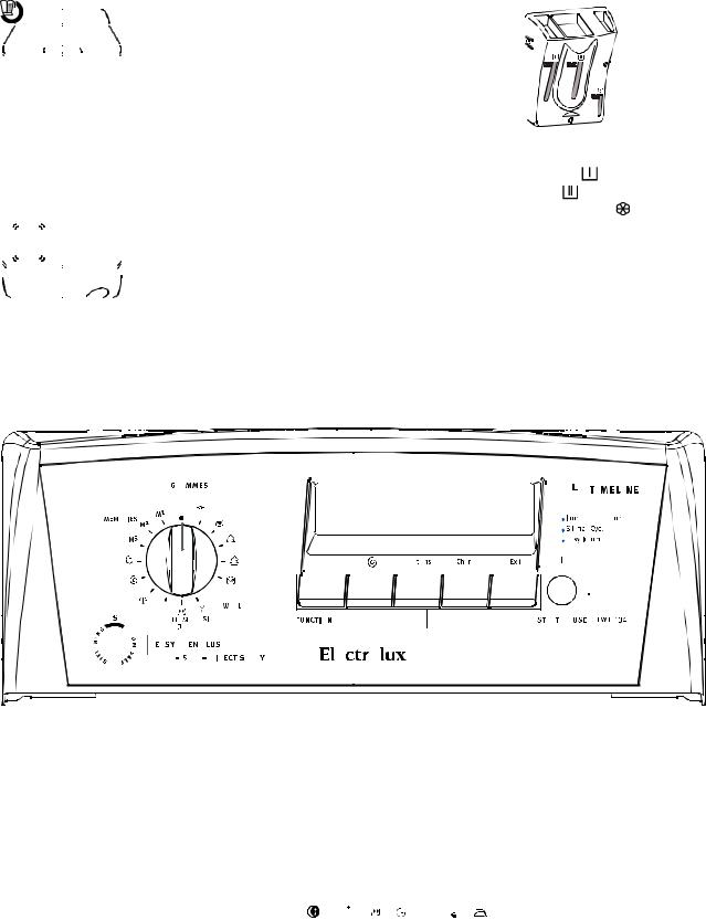 AEG EWT1340 User Manual