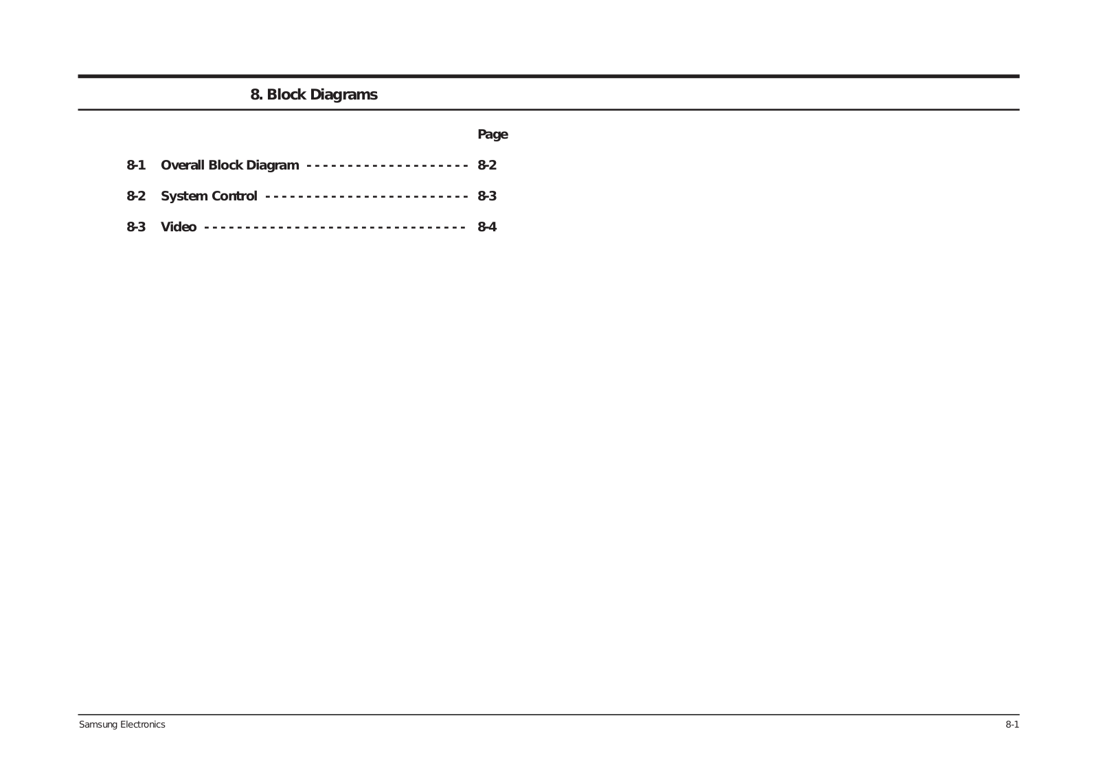 Samsung SVR270, SV-A35G-SES Block Diagram