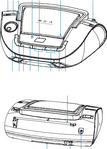 Philips AZ1837 User Manual