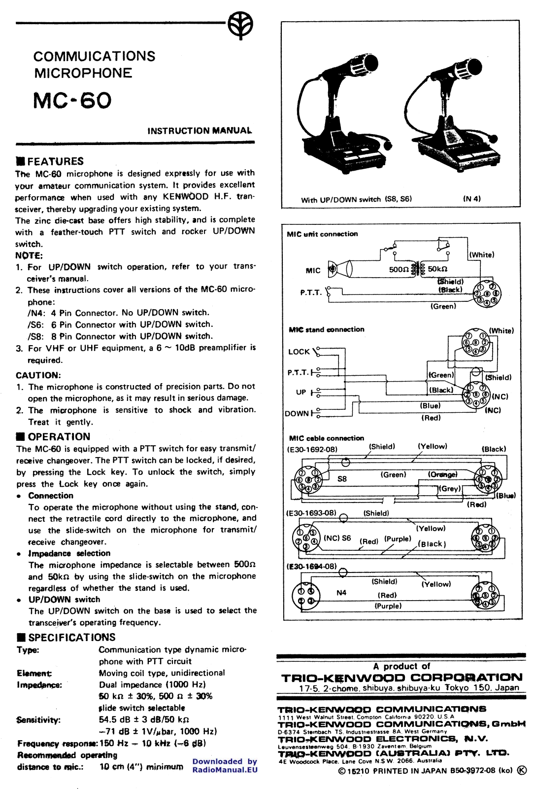 TRIO MC-60 User guide - ManualMachine.com
