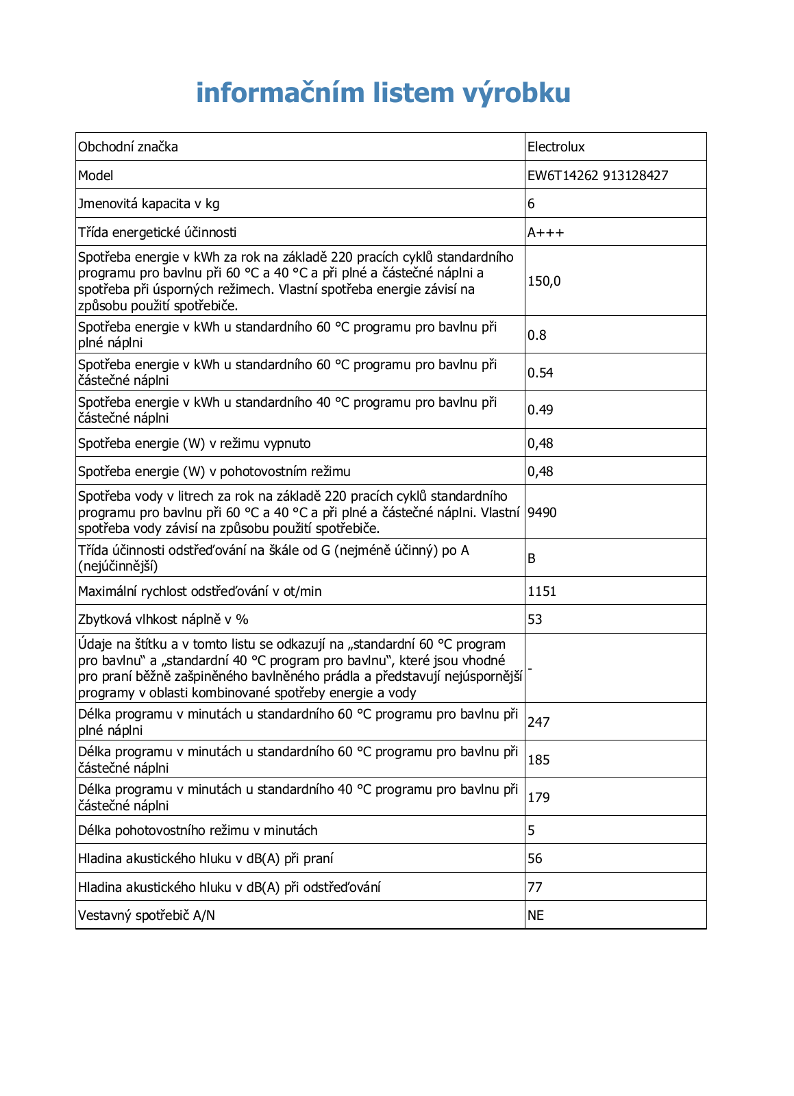 Electrolux EW6T14262 User Manual