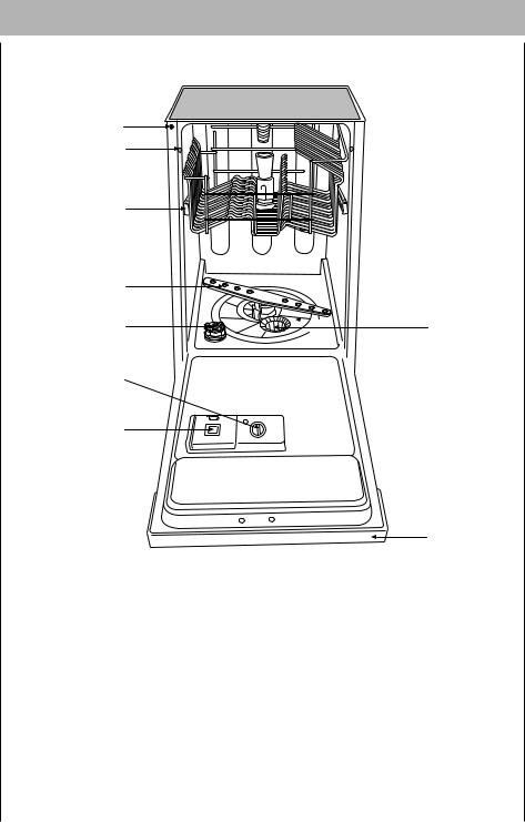 Aeg 3430 I User Manual