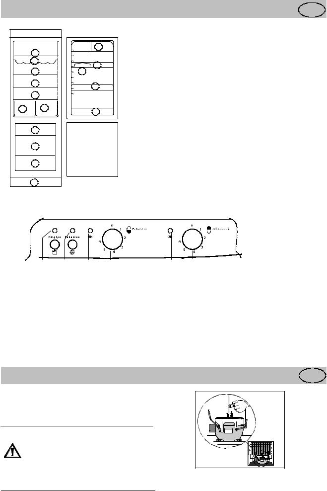 Rosenlew RJP3550 User Manual