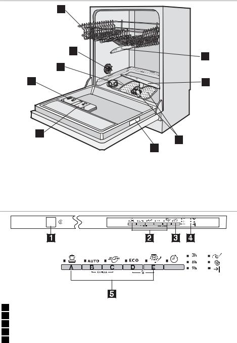 AEG ESL64022 User Manual